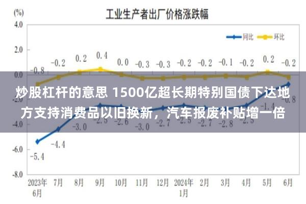 炒股杠杆的意思 1500亿超长期特别国债下达地方支持消费品以旧换新，汽车报废补贴增一倍