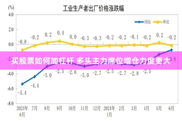 买股票如何加杠杆 多头主力席位增仓力度更大