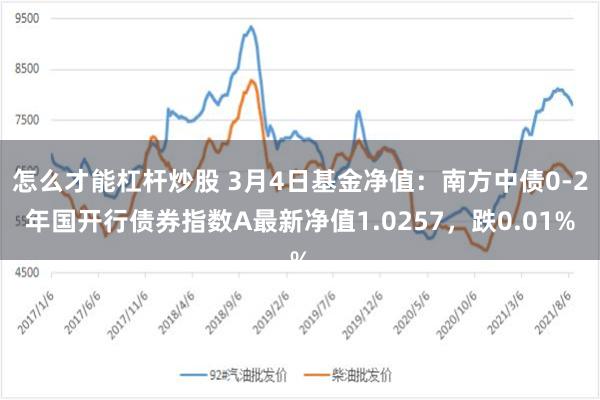 怎么才能杠杆炒股 3月4日基金净值：南方中债0-2年国开行债券指数A最新净值1.0257，跌0.01%